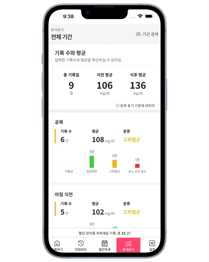 혈당착착 혈당 기록 앱 화면