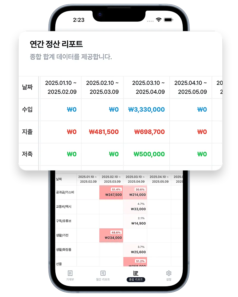 가계부 착착 가계부 앱 화면