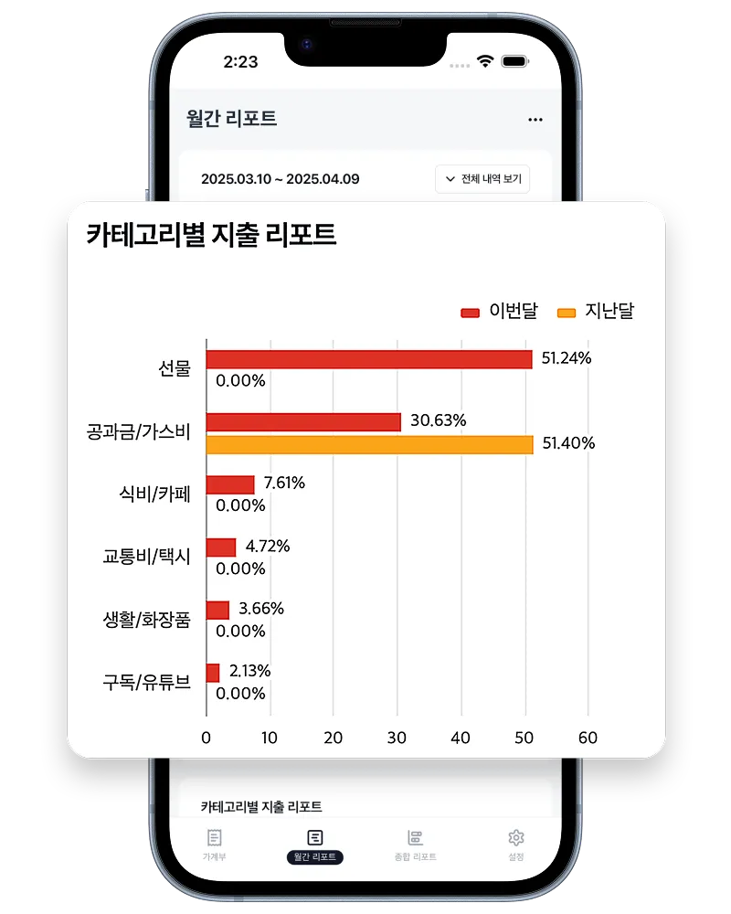 가계부 착착 가계부 앱 화면
